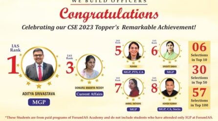 ForumIAS Academy Students Shine in UPSC 2023: Secures rank 1 for the third consecutive year