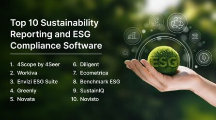 Top 10 Sustainability Reporting & ESG Compliance Software