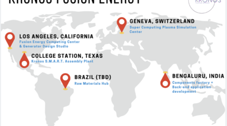 Fusion Energy Innovation and Product Launch